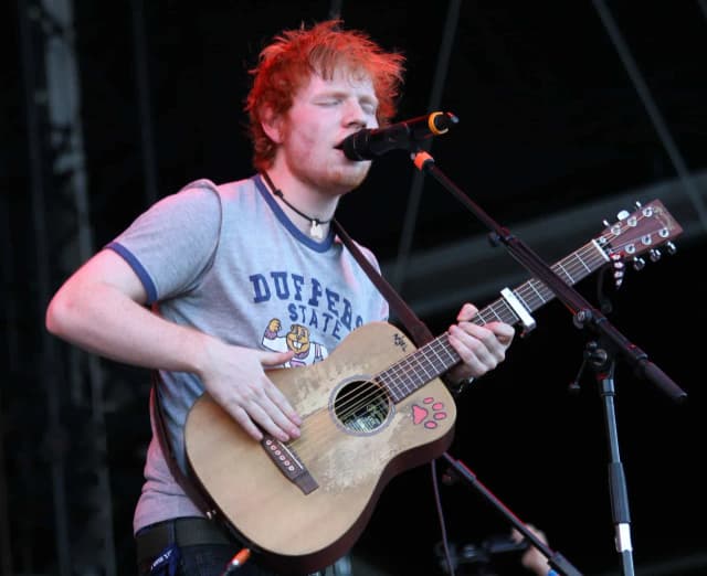 Gitary Ed Sheeran od Martin & Co: Odkryj ich unikalne cechy Gitary Ed Sheeran od Martin & Co: Odkryj ich unikalne cechy